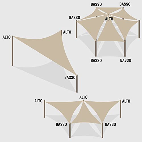La Briantina Tenda a Vela Ombreggiante Triangolare per Giardini e Terrazze, 5x5x5 m Colore Bianco